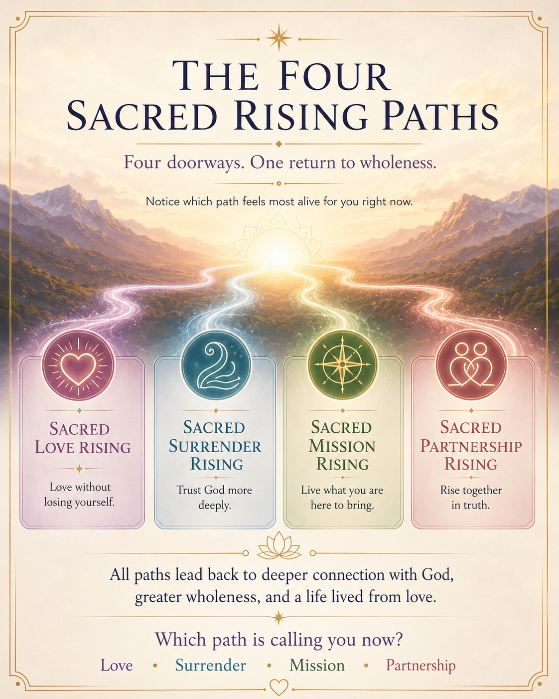 The Four Sacred Rising Paths — Love, Surrender, Mission, Partnership. Four doorways. One return to wholeness.